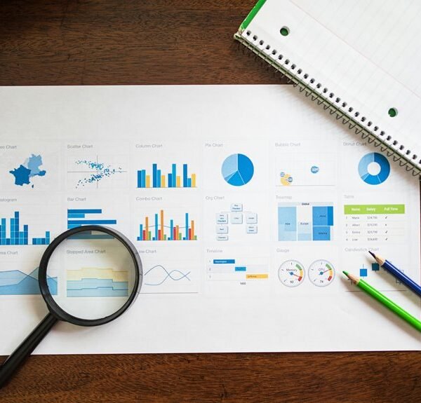 corporate evaluation framework 2021