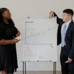 enterprise performance analysis report