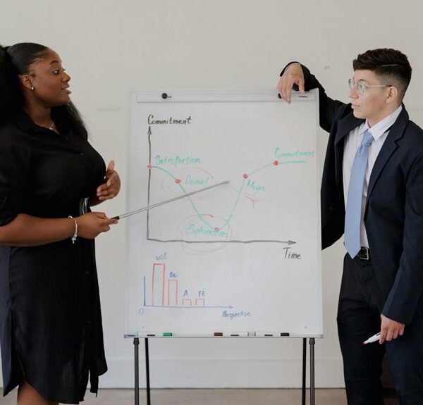 enterprise performance analysis report