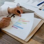 executive resource summary overview