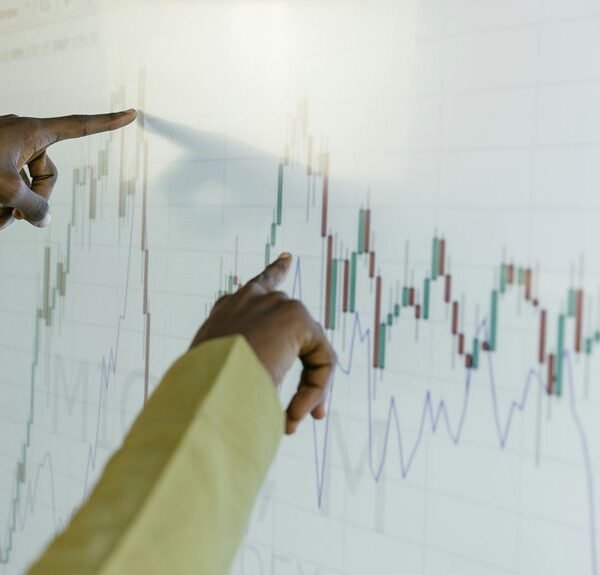 market analysis for codes