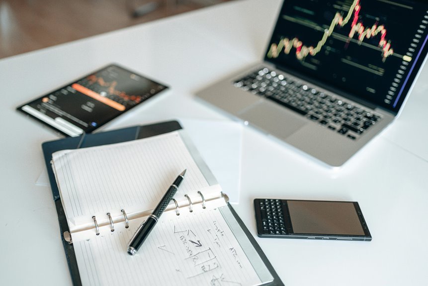 boost your business digitally