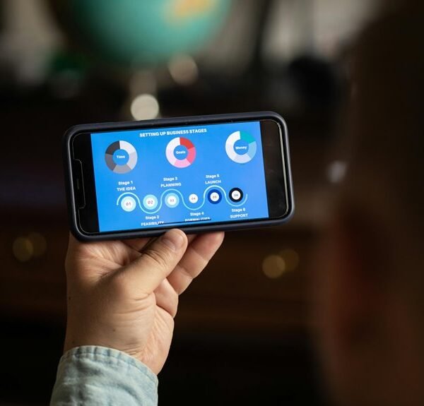 digital tools for business development